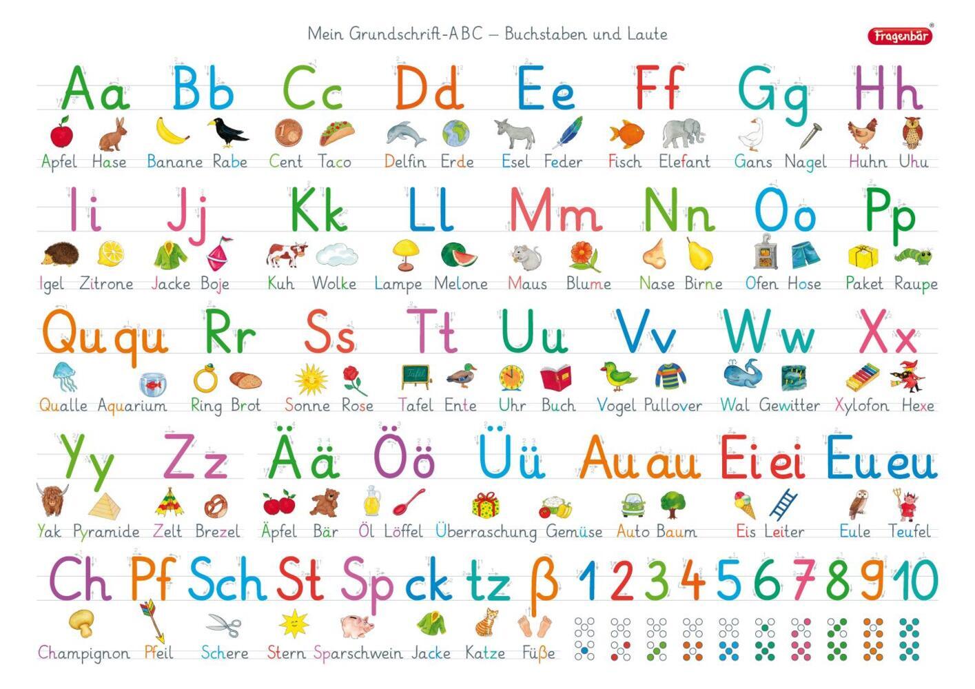Fragenbär-Mini-Lernposter: Mein Grundschrift ABC - Buchstaben und Laute, S 45 x 32 cm main product photo