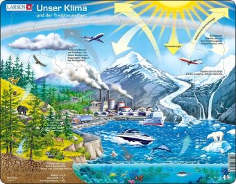 Unser Klima und der Treibhauseffekt (Kinderpuzzle)