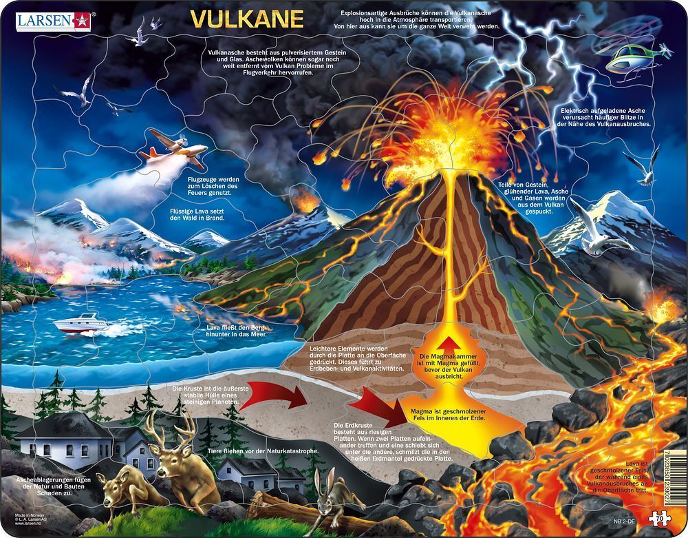 Vulkane (Kinderpuzzle) main product photo