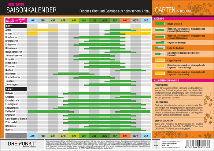 Saisonkalender main product photo