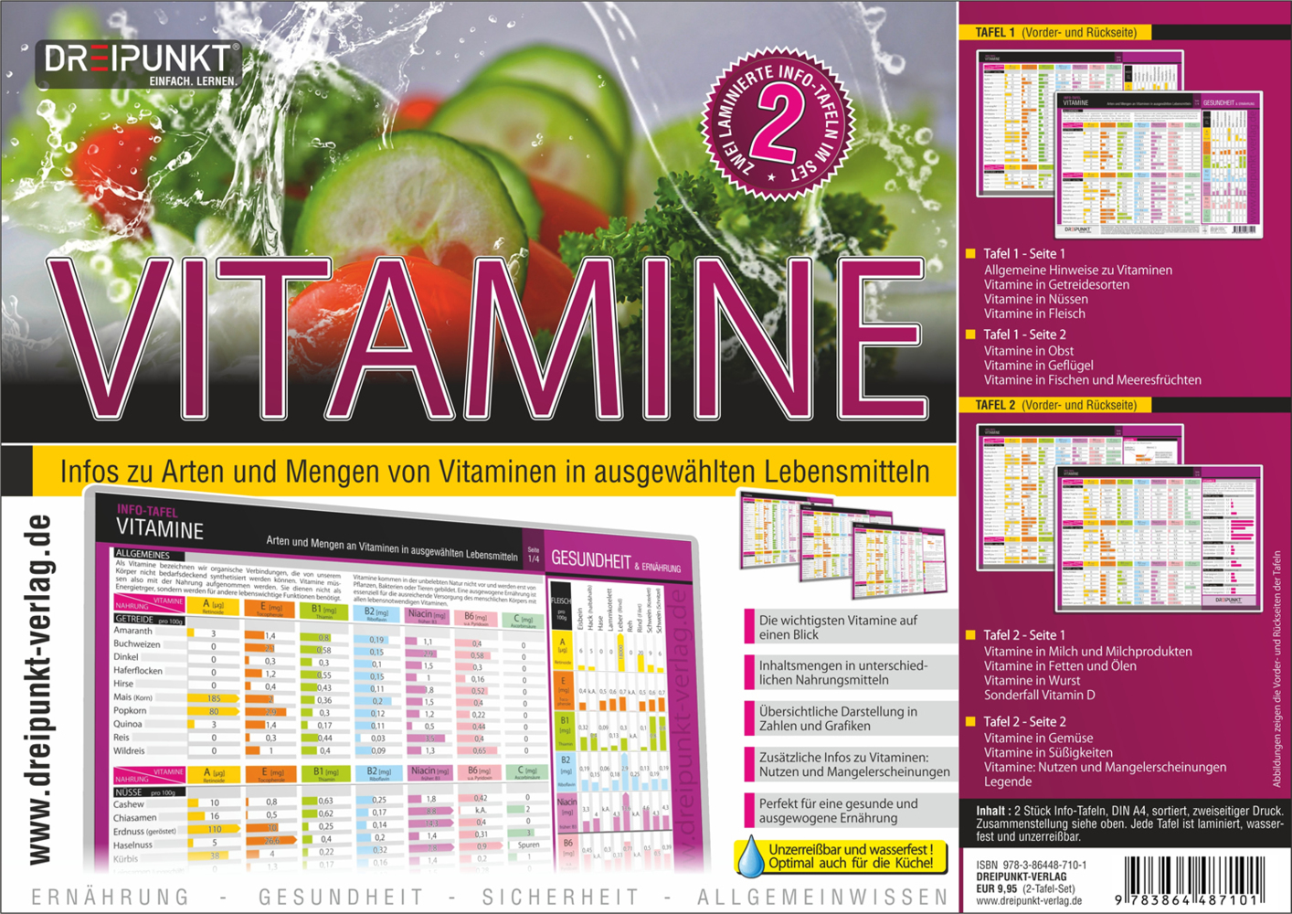 Info-Tafel-Set Vitamine main product photo