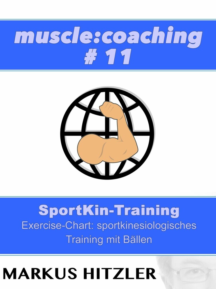 muscle:coaching #11 SportKin-Training main product photo