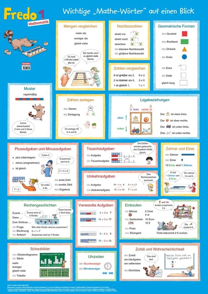 Fredo - Mathematik - Ausgabe A - 2021 - 1. Schuljahr Poster - Mathe-Wörter main product photo