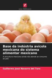 Base da indústria avícola mexicana do sistema alimentar mexicano