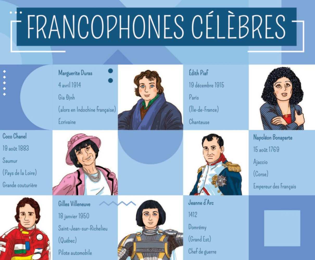 Francophones célèbres main product photo