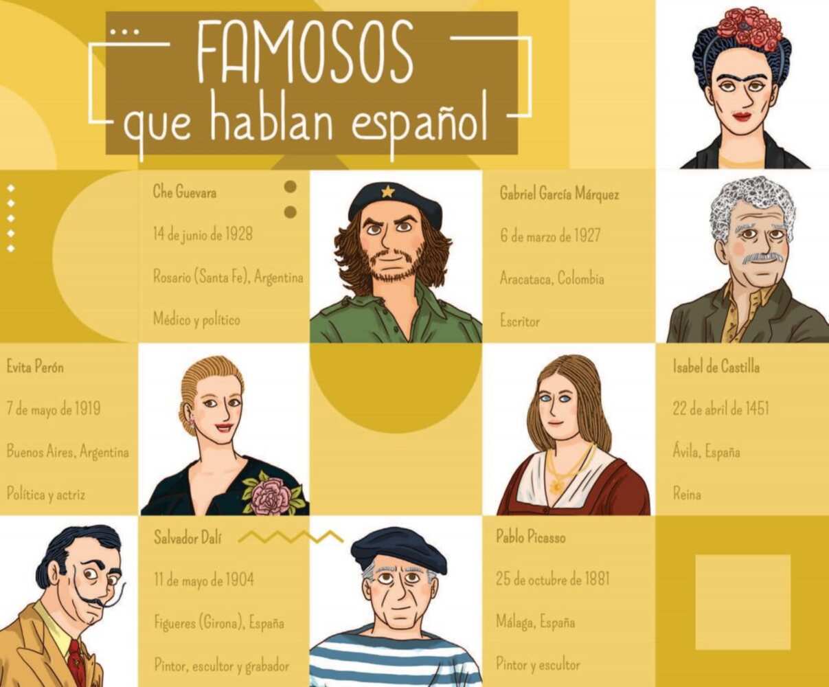Famosos que hablan español main product photo
