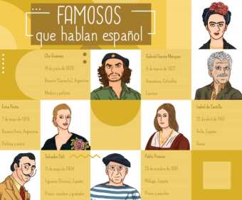 Famosos que hablan español