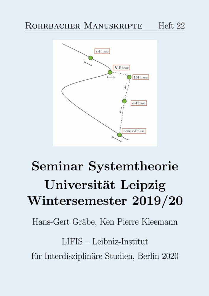 Seminar Systemtheorie main product photo