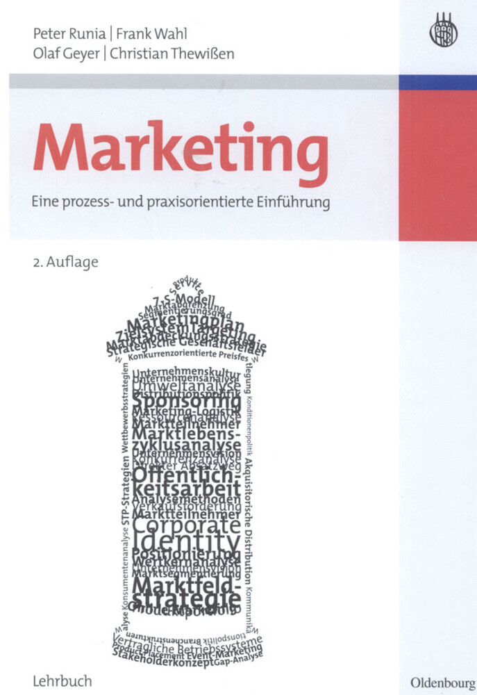 Marketing main product photo