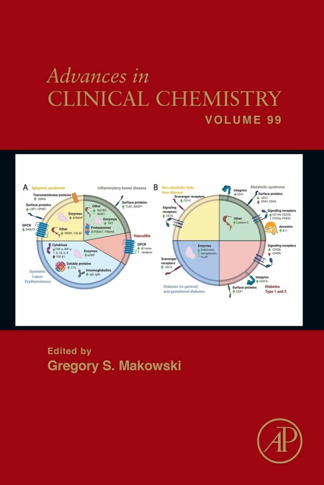 Advances in Clinical Chemistry main product photo