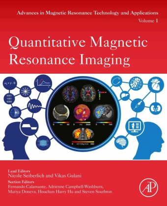 Quantitative Magnetic Resonance Imaging