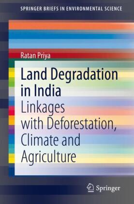 Land Degradation in India