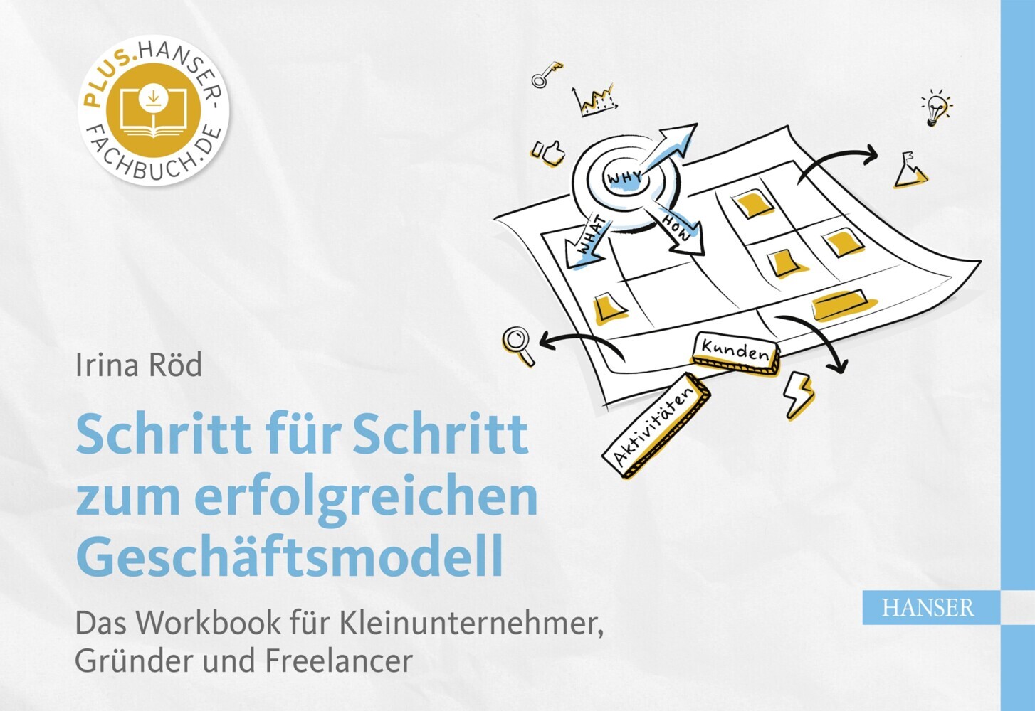 Schritt für Schritt zum erfolgreichen Geschäftsmodell main product photo