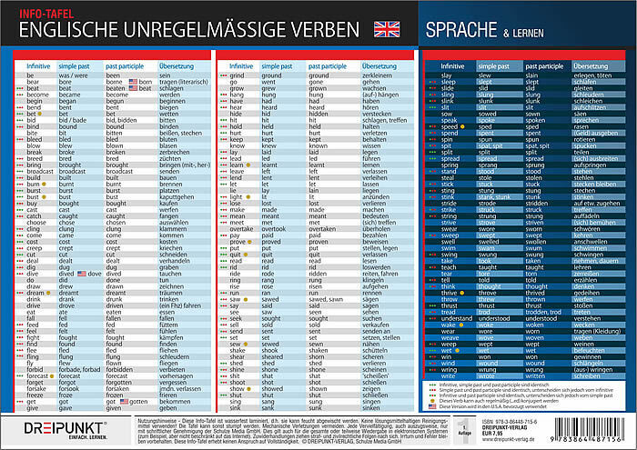 Englische unregelmäßige Verben main product photo
