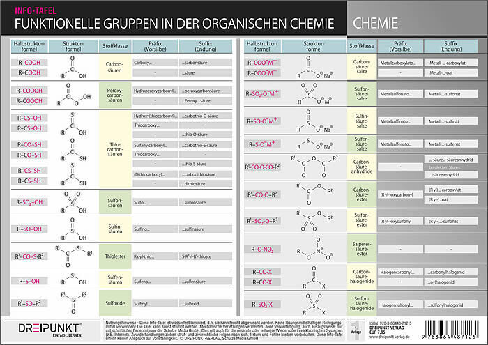Funktionelle Gruppen in der organischen Chemie main product photo