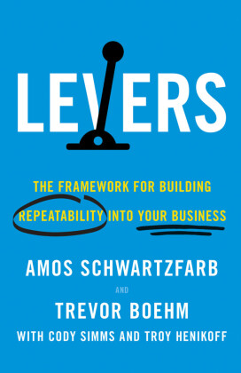 Levers