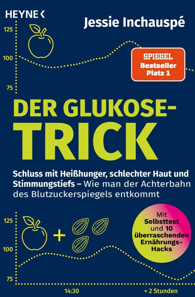 Der Glukose-Trick main product photo