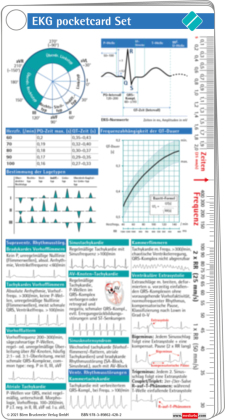 EKG pocketcard Set, Kartenfächer