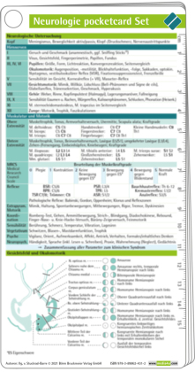 Neurologie pocketcard Set, Kartenfächer