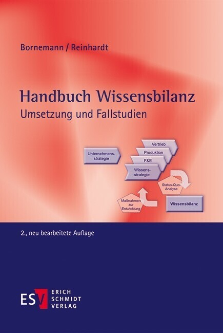 Handbuch Wissensbilanz main product photo