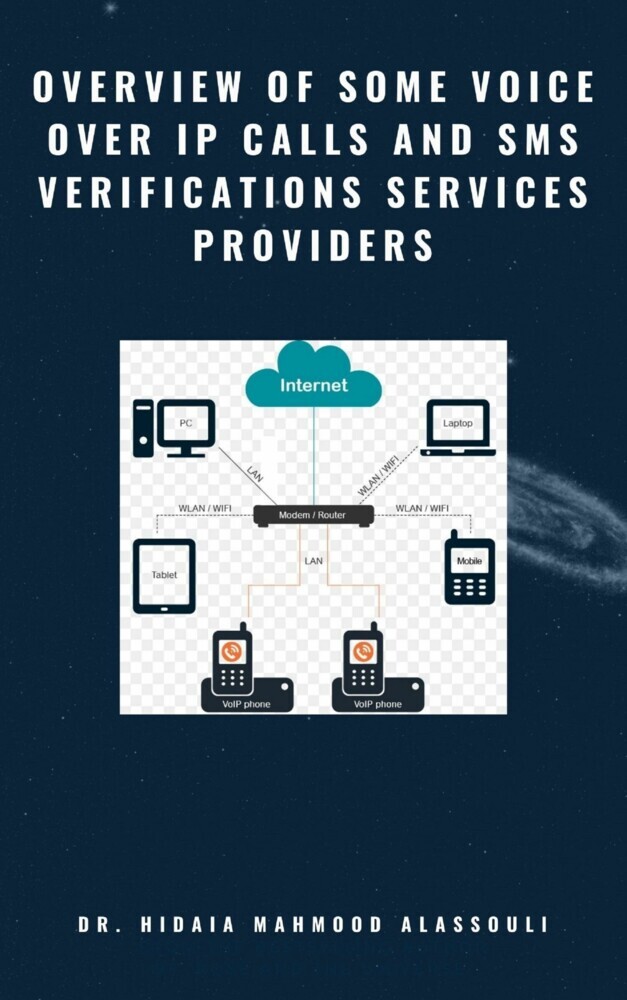 Overview of Some Voice Over IP Calls and SMS Verifications Services Providers main product photo