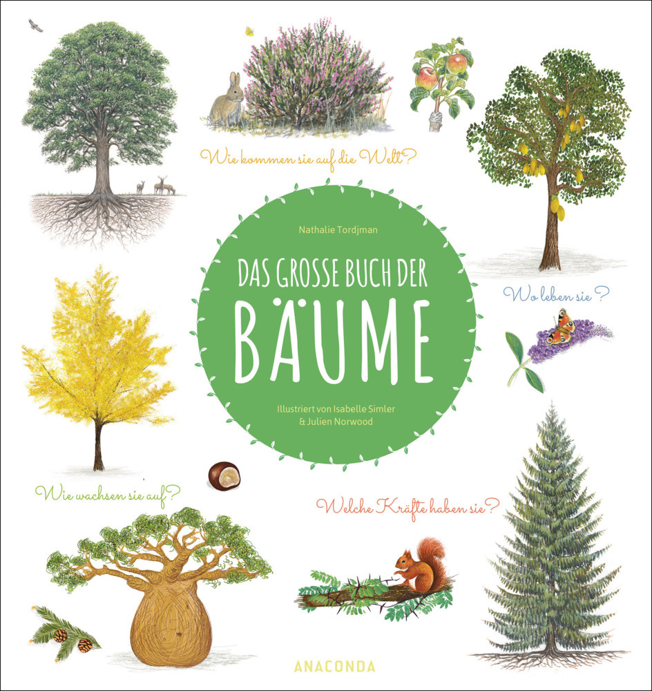 Das große Buch der Bäume main product photo