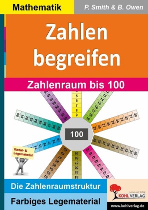 Zahlen begreifen