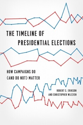 Timeline of Presidential Elections