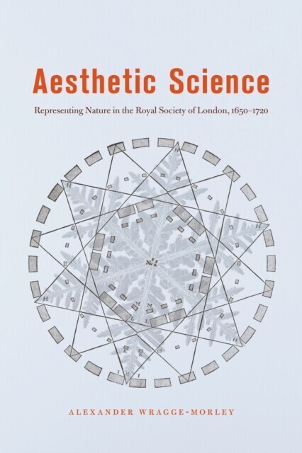 Aesthetic Science main product photo