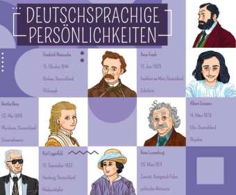Deutschsprachige Persönlichkeiten