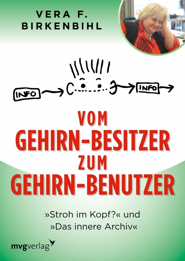 Vom Gehirn-Besitzer zum Gehirn-Benutzer main product photo