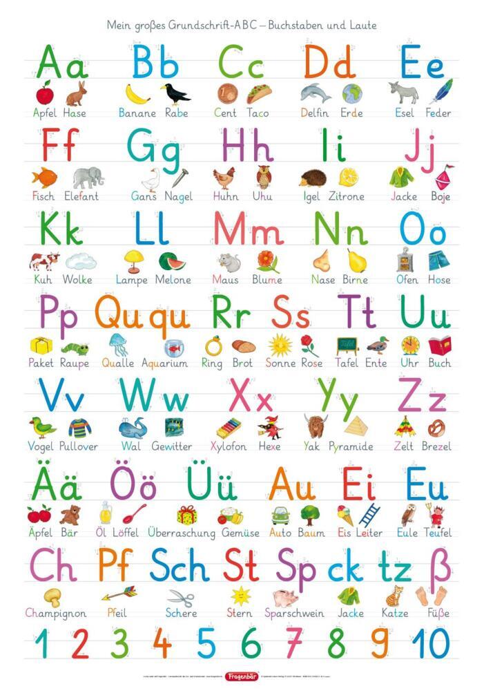 Fragenbär-Lernposter: Mein großes Grundschrift-ABC - Buchstaben und Laute (GS) main product photo