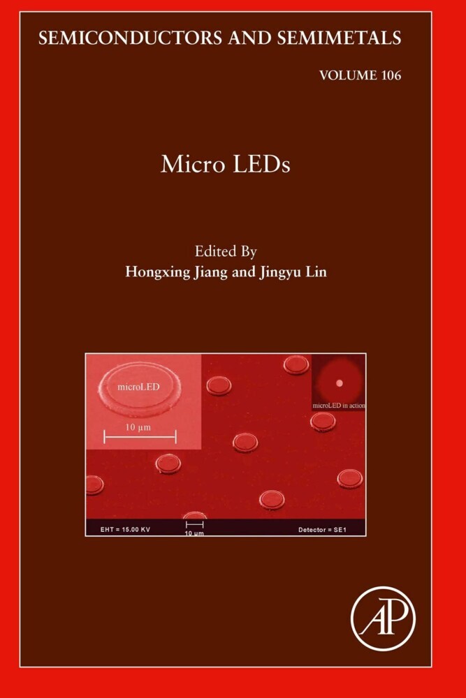 Micro LEDs main product photo