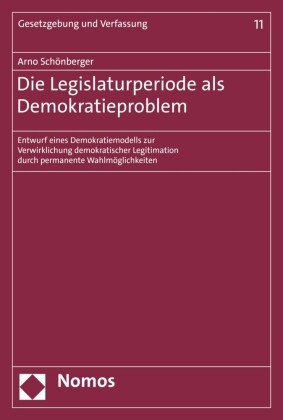 Die Legislaturperiode als Demokratieproblem
