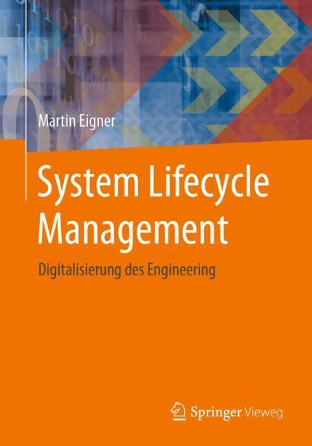 System Lifecycle Management main product photo