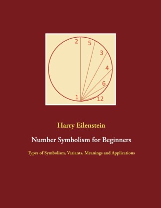 Number Symbolism for Beginners