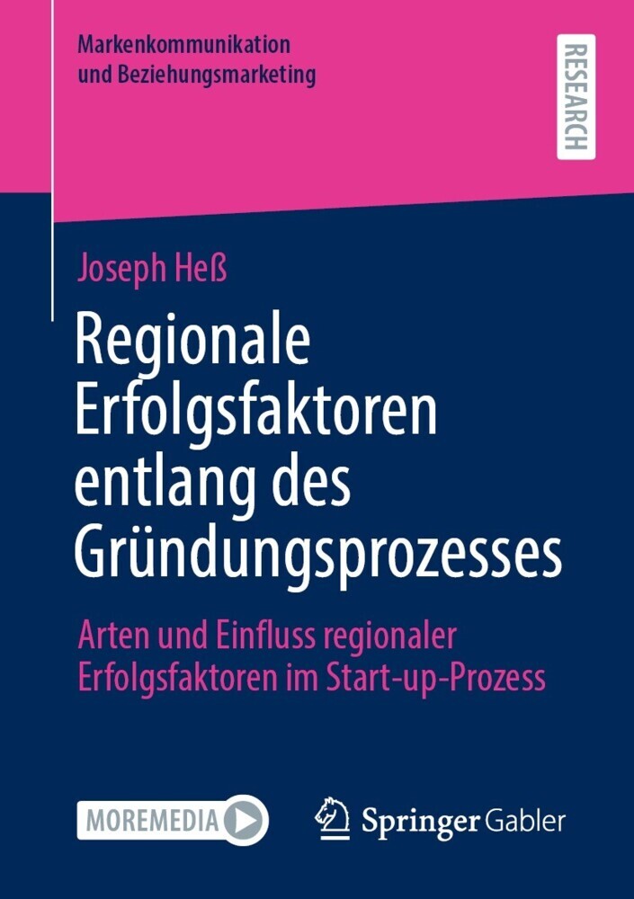 Regionale Erfolgsfaktoren entlang des Gründungsprozesses main product photo