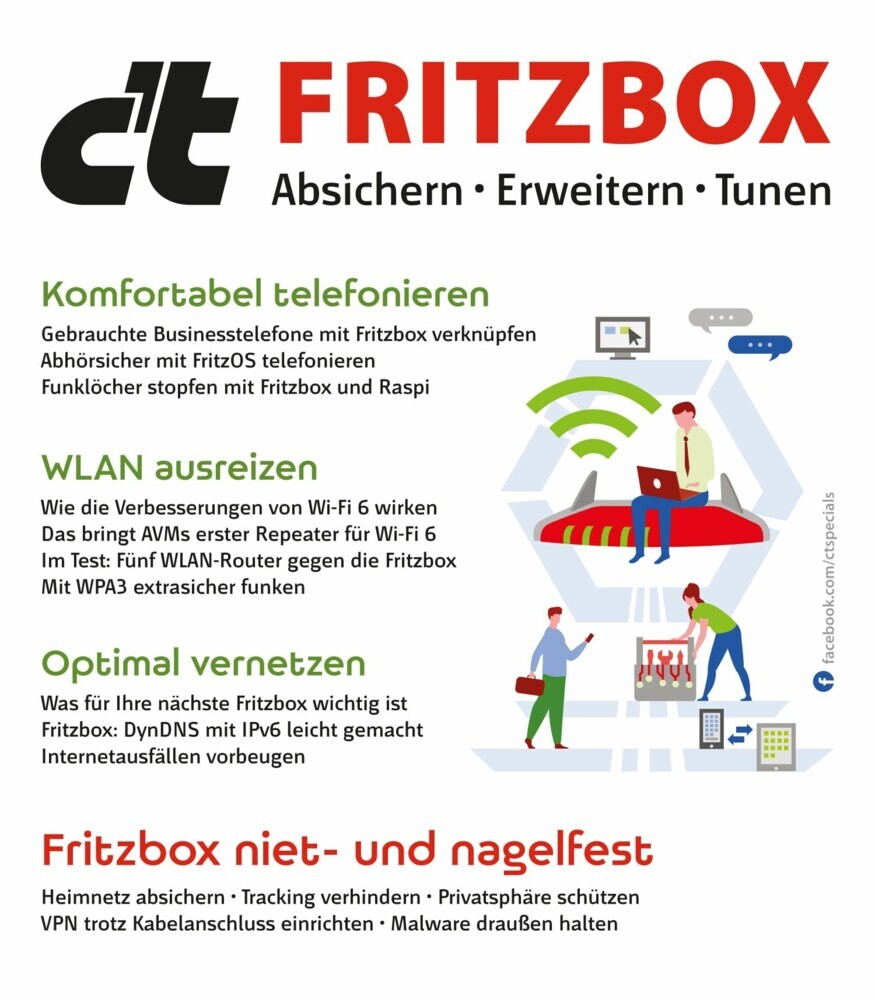 c't Fritzbox main product photo