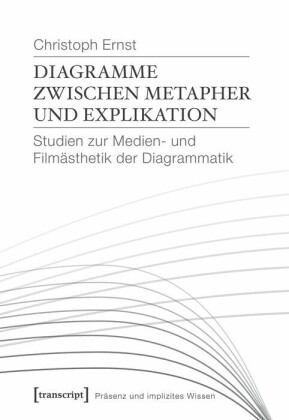 Diagramme zwischen Metapher und Explikation
