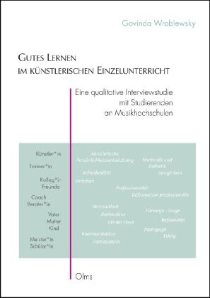 Gutes Lernen im künstlerischen Einzelunterricht