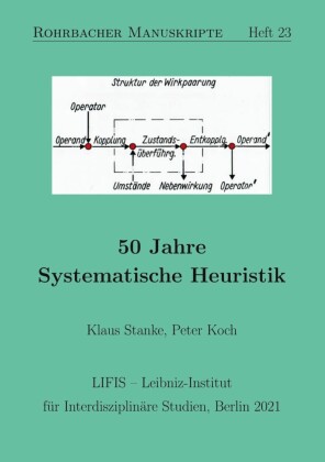 50 Jahre Systematische Heuristik