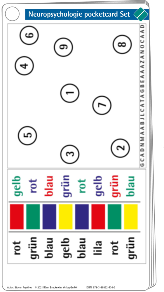 Neuropsychologie pocketcard Set main product photo