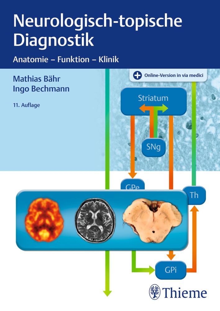 Neurologisch-topische Diagnostik main product photo