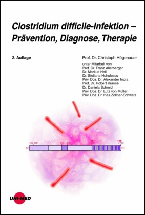 Clostridium difficile-Infektion - Prävention, Diagnose, Therapie