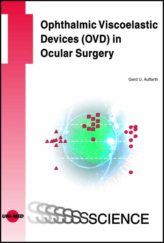 Ophthalmic Viscoelastic Devices (OVD) in Ocular Surgery main product photo