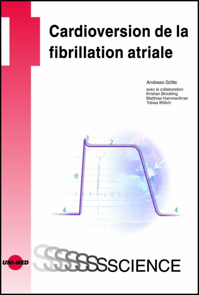 Cardioversion de la fibrillation atriale main product photo