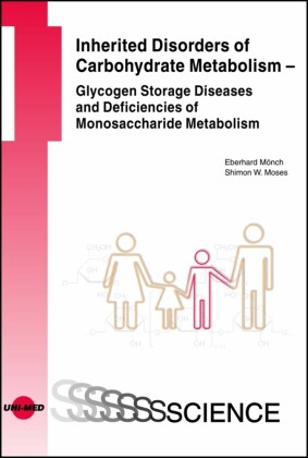 Inherited Disorders of Carbohydrate Metabolism - Glycogen Storage Diseases and Deficiencies of Monosaccharide Metabolism