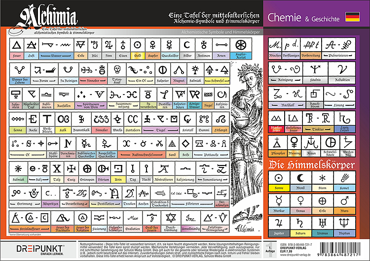 Alchimia main product photo