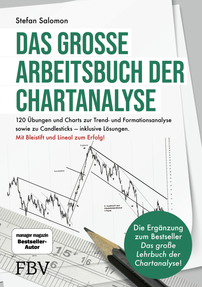 Das große Arbeitsbuch der Chartanalyse main product photo
