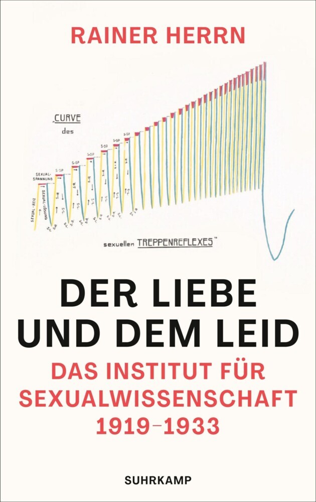 Der Liebe und dem Leid main product photo